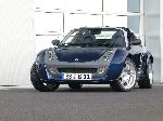 photo 6 l'auto Smart Roadster Targa (1 génération 2003 2006)