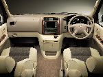 kuva Auto Toyota Granvia ominaisuudet