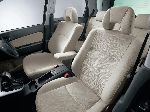 grianghraf 5 Carr Toyota Rush Crosaire (1 giniúint 2006 2008)