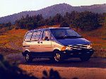 photo l'auto Ford Aerostar Minivan (2 génération 1986 1997)