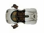 grianghraf 4 Carr Koenigsegg CC8S Coupe (1 giniúint 2002 2004)
