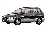 photo l'auto Mitsubishi RVR le minivan les caractéristiques
