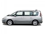 photo 10 l'auto Renault Espace Minivan (4 génération [remodelage] 2006 2012)