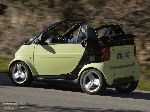 photo 13 Car Smart Fortwo Cabriolet (1 generation [restyling] 2000 2007)