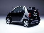 photo 8 Car Smart Fortwo Cabriolet (1 generation [restyling] 2000 2007)
