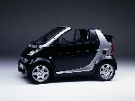 світлина 9 Авто Smart Fortwo Brabus кабріолет 2-дв. (1 покоління [рестайлінг] 2000 2007)