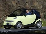 світлина 12 Авто Smart Fortwo Brabus кабріолет 2-дв. (1 покоління [рестайлінг] 2000 2007)