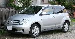 grianghraf 7 Carr Toyota Ist Hatchback (1 giniúint 2002 2005)