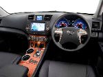 photo 4 Car Toyota Kluger Offroad 5-door (XU20 [restyling] 2003 2007)