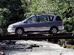 surat 3 Awtoulag Toyota Picnic Minivan (1 nesil 1996 2001)
