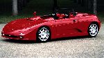 nuotrauka Automobilis De Tomaso Guara 