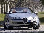 foto Auto Alfa Romeo Spider Cabrio