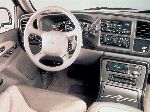 fotosurat 21 Avtomobil GMC Sierra Regular Cab termoq (1 avlod 2002 2017)