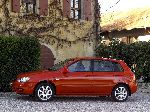 photo 9 l'auto Kia Cerato Hatchback (1 génération 2004 2006)