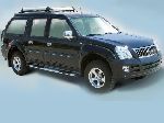 तस्वीर गाड़ी Xin Kai SUV X3 विशेषताएँ