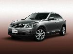 photo Car Nissan Skyline Crossover characteristics