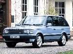 तस्वीर 3 गाड़ी Land Rover Range Rover सड़क से हटकर विशेषताएँ