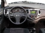 фотография 11 Авто Mazda MPV Минивэн (3 поколение [рестайлинг] 2008 2017)