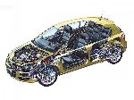 foto şəkil 53 Avtomobil Opel Astra GTC hetçbek 3-qapı (H 2004 2011)