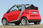 foto şəkil 3 Avtomobil Smart Fortwo Cabrio kabriolet (3 nəsil 2015 2017)