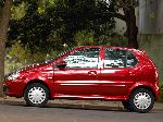 kuva 14 Auto Tata Indica Hatchback (1 sukupolvi 1998 2004)