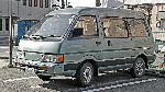 surat 6 Awtoulag Nissan Vanette Minivan (C22 1990 1995)