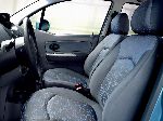 grianghraf 13 Carr Chevrolet Spark Hatchback (M300 2010 2015)