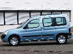 photo 10 Car Citroen Berlingo Minivan (1 generation 1996 2002)