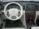 сүрөт 29 Машина Jeep Grand Cherokee Внедорожник (ZJ 1991 1999)